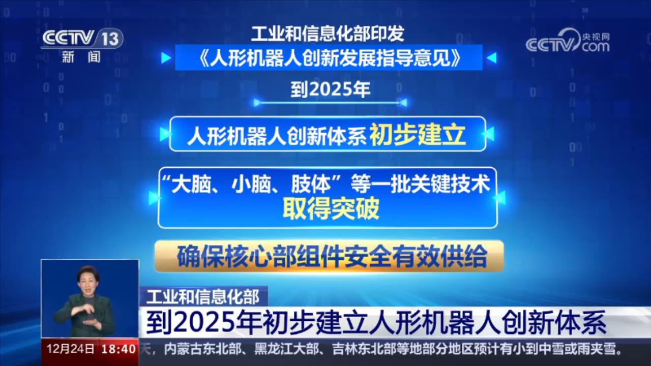 半岛·综合体育入口人形机器人能够“咖啡拉花”北京上海深圳加快布局、创新发展(图1)