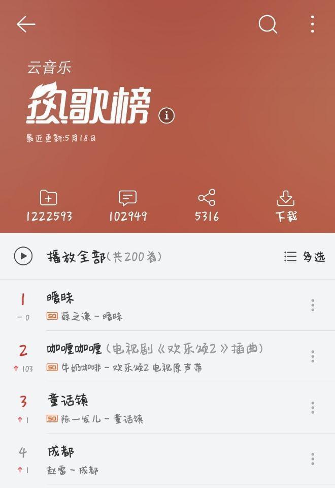 半岛·综合体育《欢乐颂2》还没它火？ 网友直呼做梦都在咖喱咖喱!(图2)
