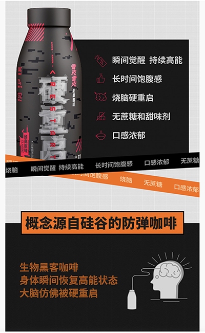 半岛·综合体育(中国)官方网站连咖啡新品“防弹咖啡”号称“瞬间觉醒、持续高能”(图1)