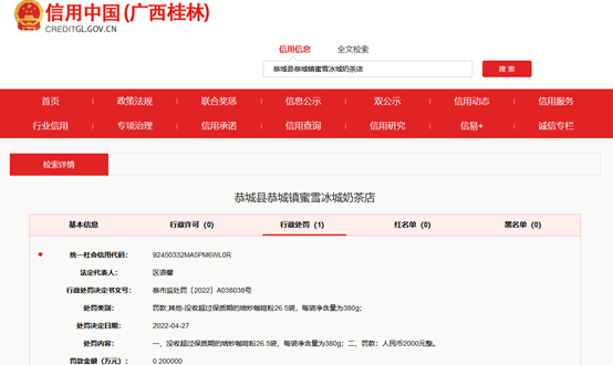 半岛·综合体育蜜雪冰城又出食安问题广西一门店因使用过期咖啡粉被处罚(图2)
