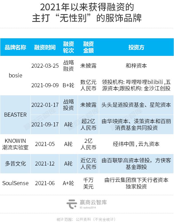 半岛·综合体育(中国)官方网站2022Q2热搜品牌榜登场咖啡仍是“品类冠军”(图14)