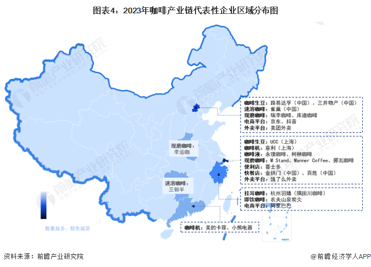 半岛·综合体育(中国)官方网站【干货】咖啡行业产业链全景梳理及区域热力地图(图4)